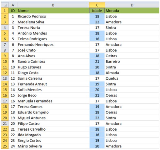 Dicas do Microsoft Excel &eacute; ao Domingo&hellip;no Pplware &ndash; 5
