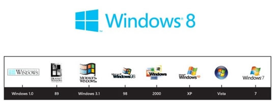 O novo logótipo do Windows 8 foi apresentado