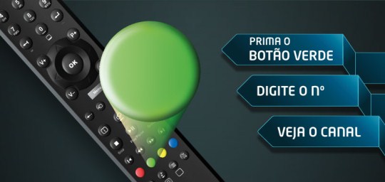 Chegou o MEO Kanal – Um canal na TV para cada cliente