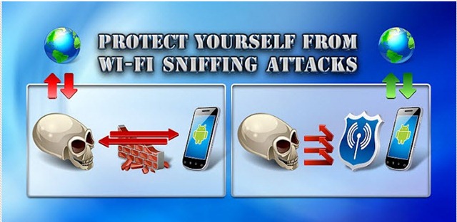 Wifi Protector &ndash; O seu Android protegido contra ataques