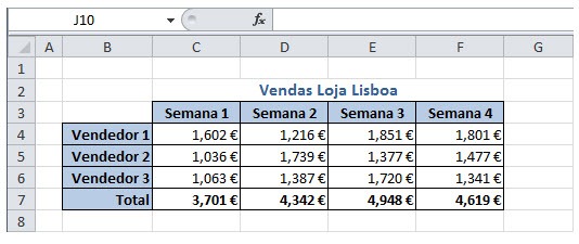 Dicas do Microsoft Excel &eacute; ao Domingo&hellip;no Pplware &ndash; 11