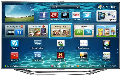 Samsung apresenta a nova SMART TV para 2012