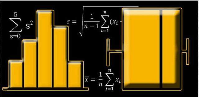Transforma o seu Android numa autêntica Calculadora Estatística