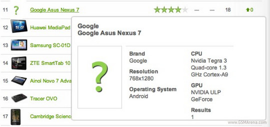 google_nexus_7_1