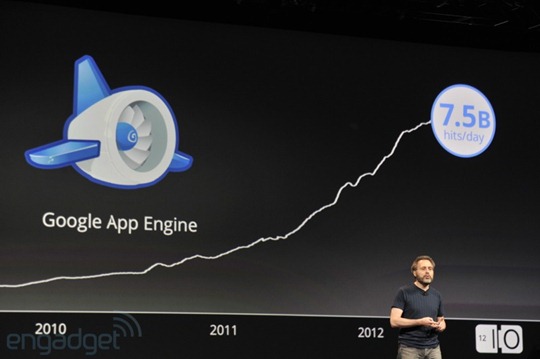 googleio20124463