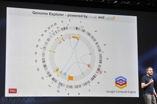 googleio20124480
