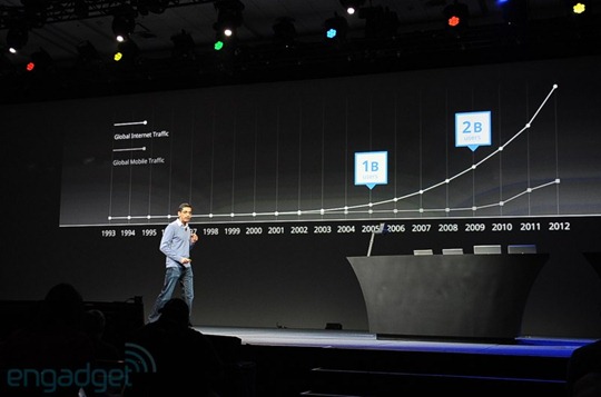 googleio2012keynote0136
