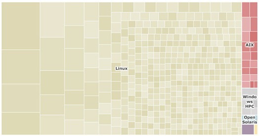 linux_01