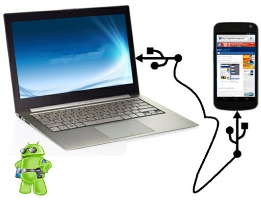 usb_Android