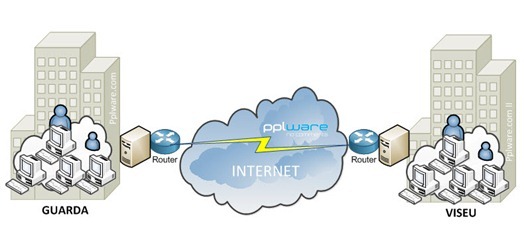 vpn_01