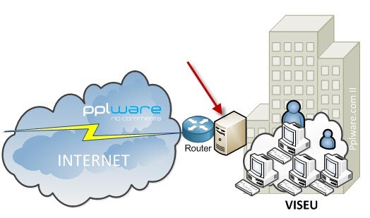 vpn_03