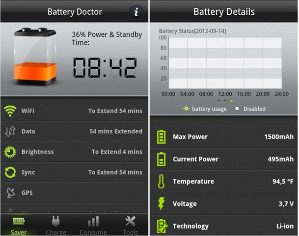Battery Doctor – Sabe carregar bem a bateria do Android?