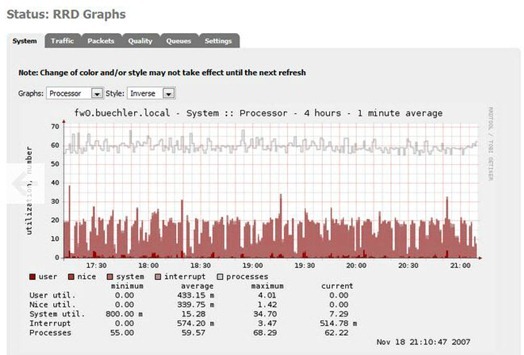 pfsense_00