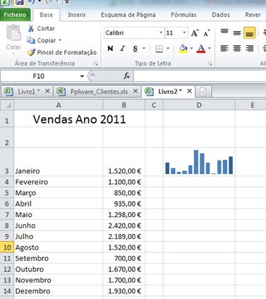 sparkline_02