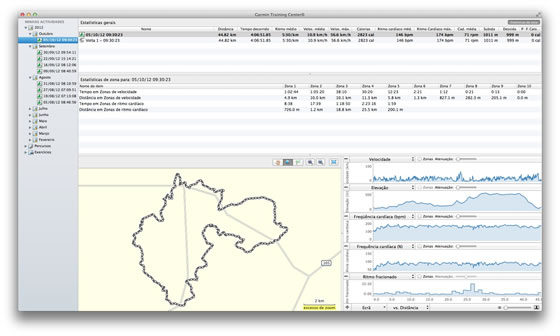 Garmin Training Center – Dos sensores para o ecrã