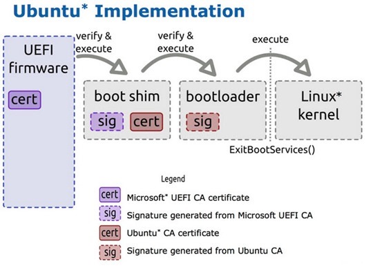 uefi_01
