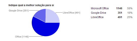 libre_03