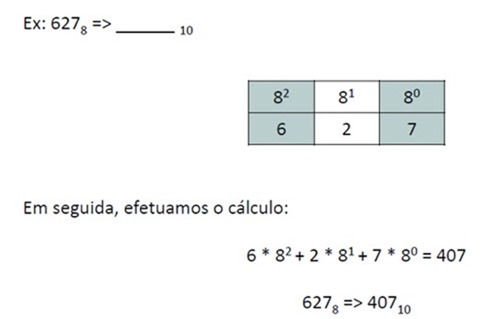 octal_05