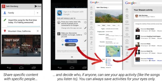 Google+Sign-In_2