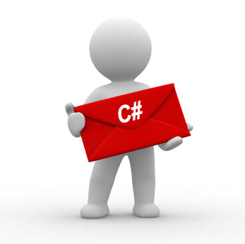 Tutorial C# – PrintScreen