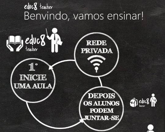 EDUC8: A sala de aula no Windows 8