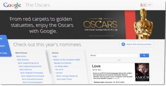 google_oscars_2