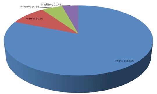 cve_mobile