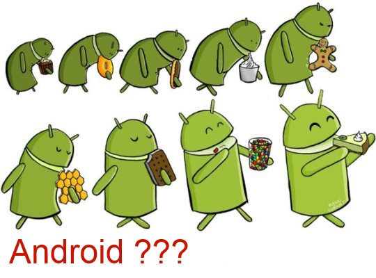 A nova versão do Android será…