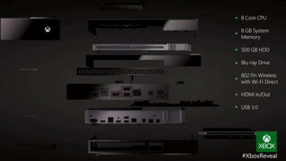 XboxOne_4