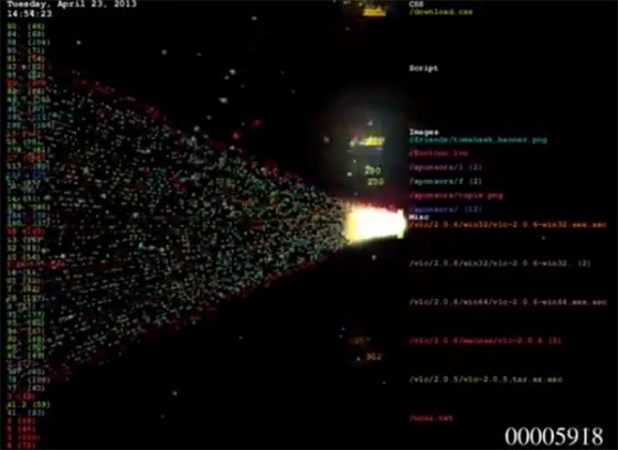 ddos_1