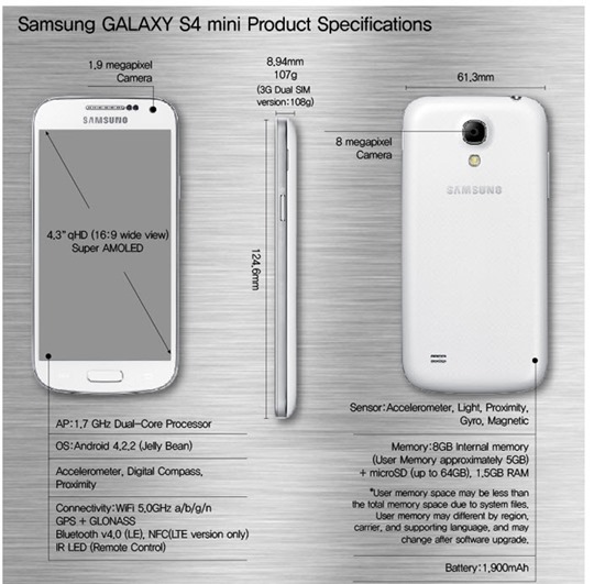 s4_mini02