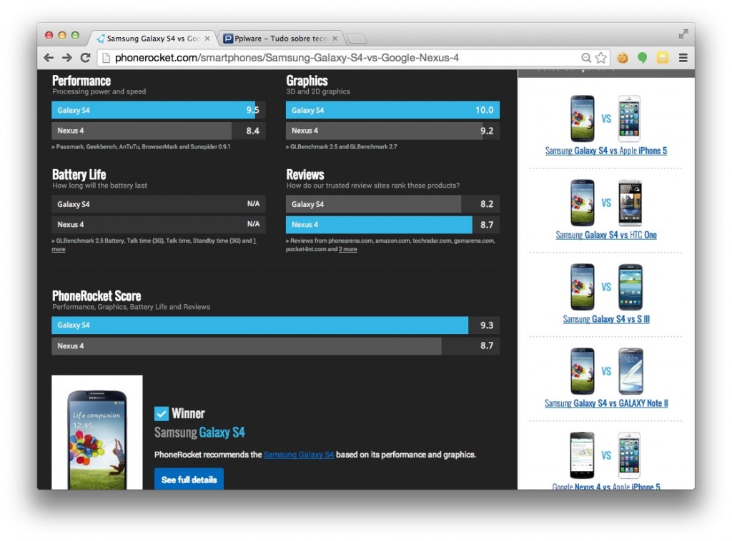 PhoneRocket – Qual é o melhor SmartPhone?
