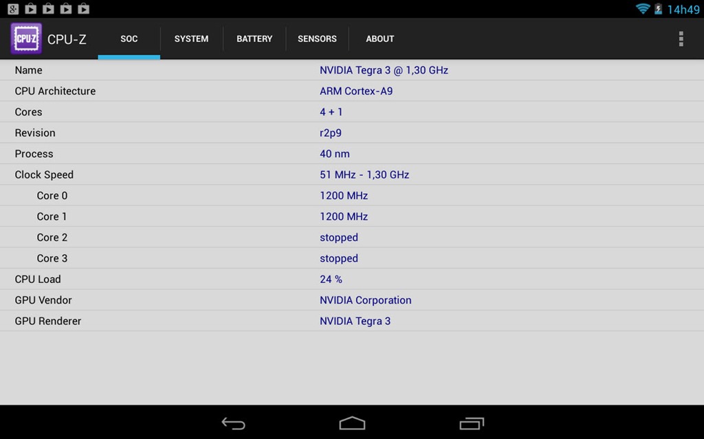 CPU-Z chega finalmente ao Android