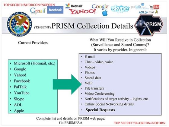 prism2