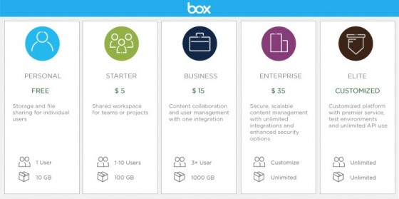 box_2