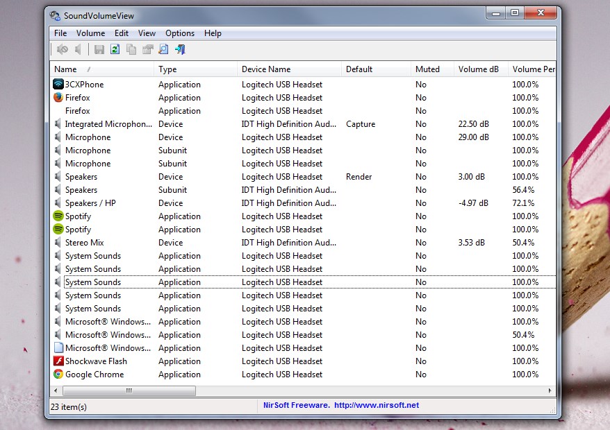 SoundVolumeView: Os perfis de som no Windows sem segredos