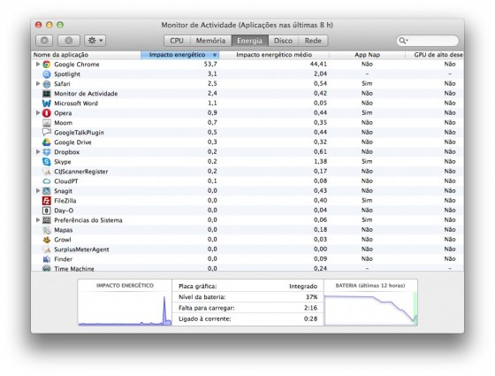 bateria_mavericks_1