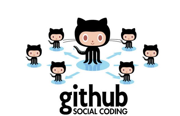 Git – Sistema de controlo de versões de software (Parte II)