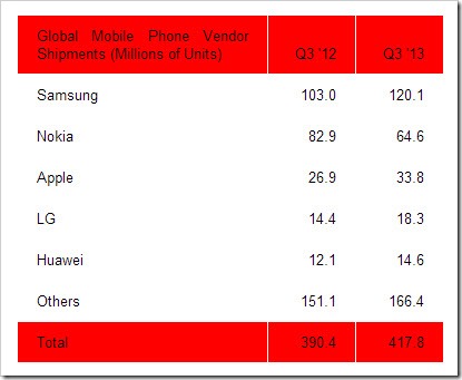 samsung_000