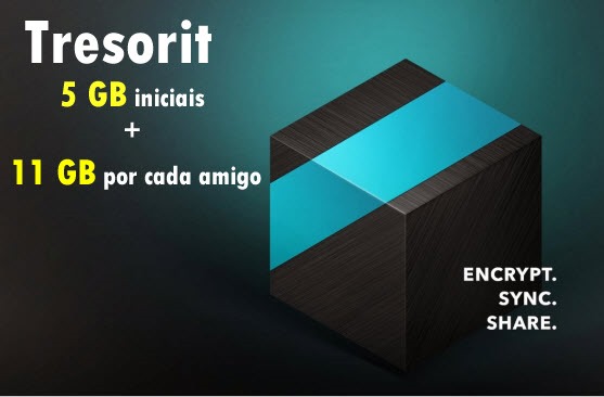 Tresorit – 5 GB na cloud + 11 GB por convite a amigos