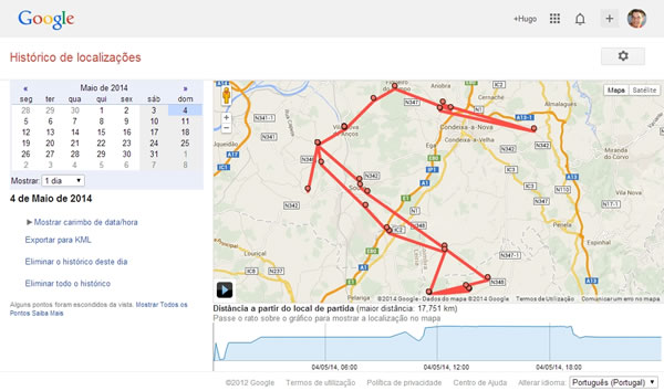 imagem_local_google