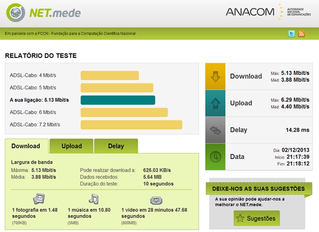 NET.mede – A ferramenta da Anacom que testa a sua ligação