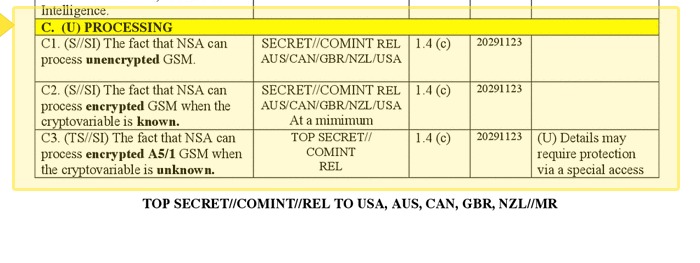 NSA tem a capacidade de decifrar as chamadas GSM