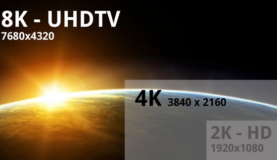 uhdtv