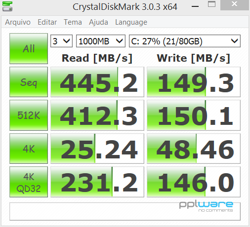 Benchmark do SSD no CrystalDiskMark.