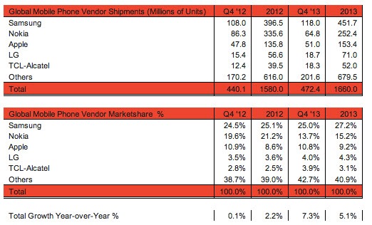 Strategy Analytics_01