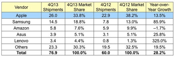 apple_00