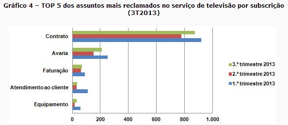 graph_4