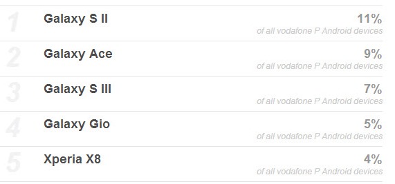 vodafone_01