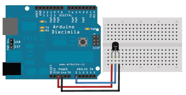 Arduino: Como ler a temperatura com o sensor LM35?